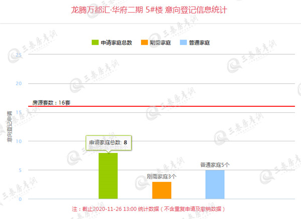 龙腾万都汇·华府1_副本.jpg