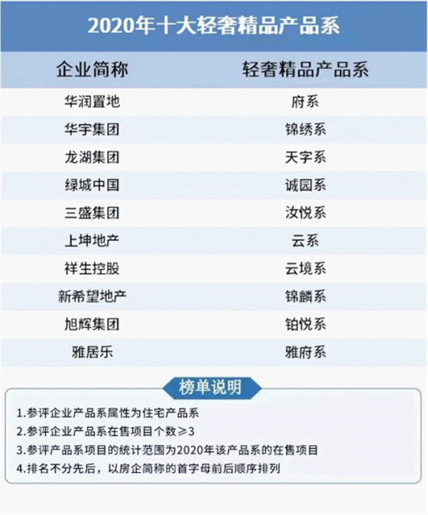 活动通稿1129-1066.png