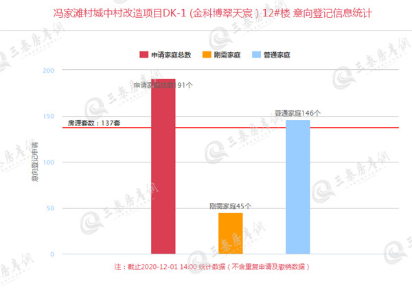 金科博翠天宸1_副本.jpg