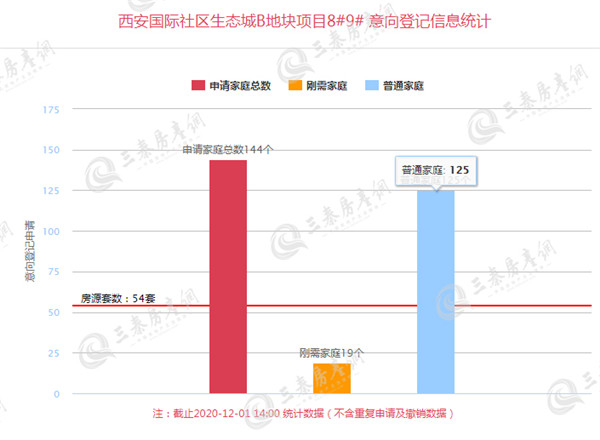 西安国际社区生态城1_副本.jpg