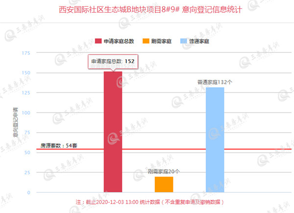 西安国际社区生态城1_副本.jpg