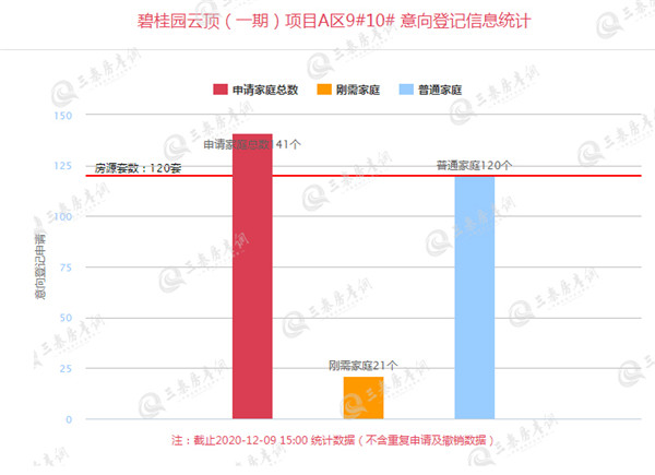 碧桂园云顶1_副本.jpg