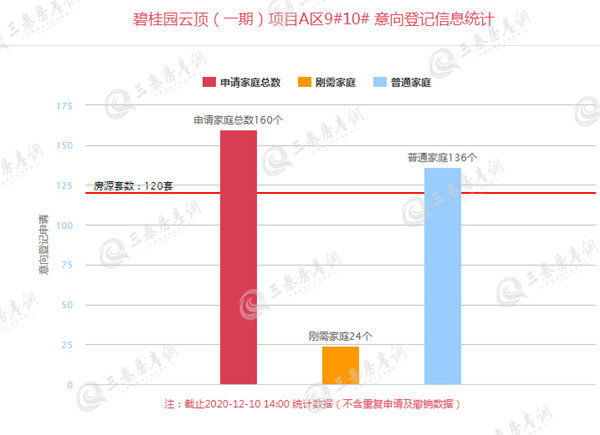 碧桂园云顶1_副本.jpg
