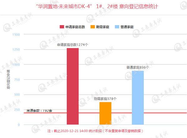 华润置地·未来城市DK-41_副本.jpg
