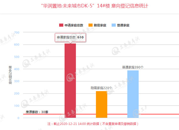 “华润置地·未来城市DK-51_副本.jpg
