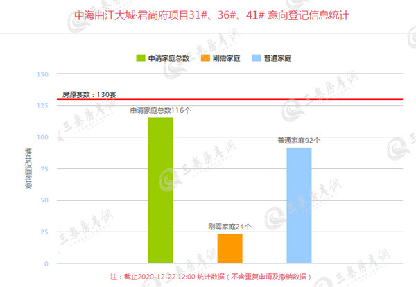 中海曲江大城·君尚府1_副本.jpg