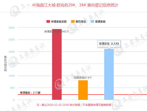 中海曲江大城·君尚府1_副本.jpg