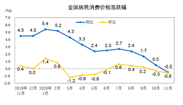 0_副本.png