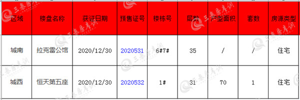 预售有约今天2_副本.jpg