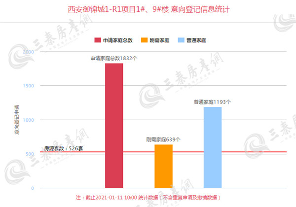 西安御锦城1_副本.jpg