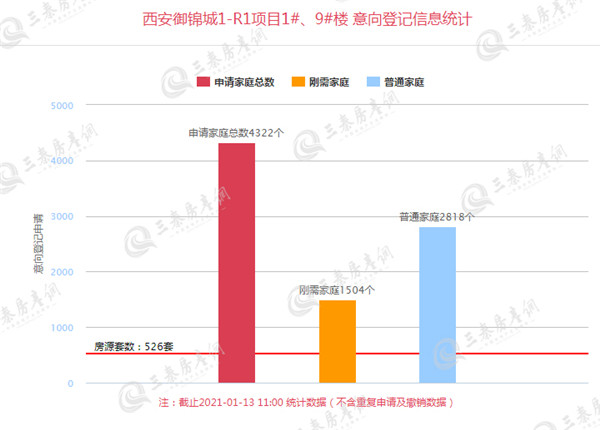 西安御锦城1_副本.jpg