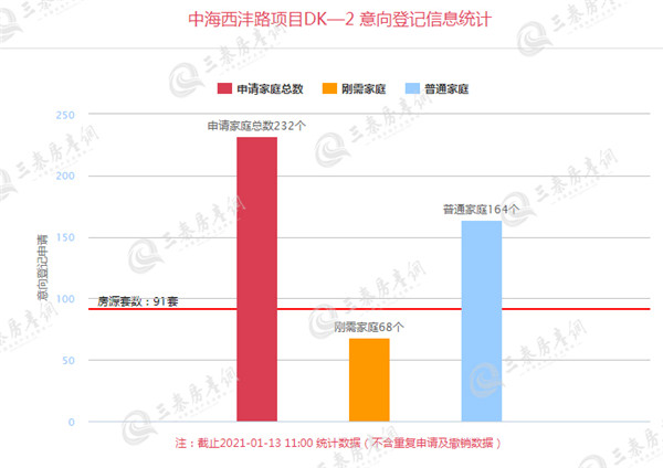 中海西沣路1_副本.jpg