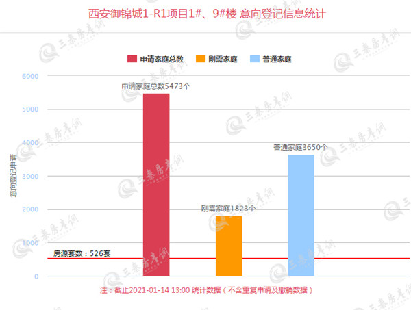西安御锦城1_副本.jpg