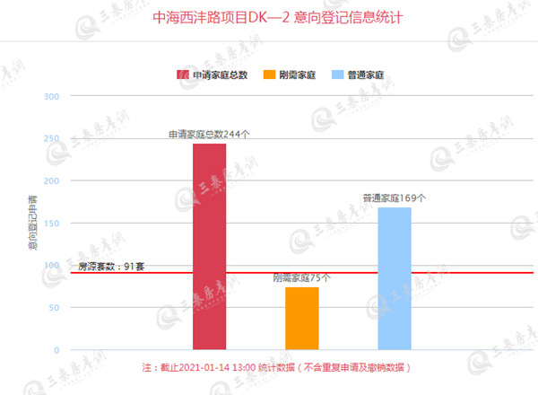 中海西沣路1_副本.jpg