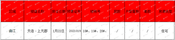 预售有约22日_副本_副本1.png