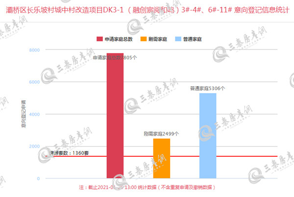 融创宸阅和鸣1_副本.jpg