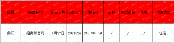 预售有约27_副本1.png