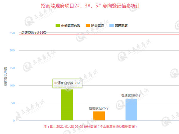 招商臻观府1_副本.jpg