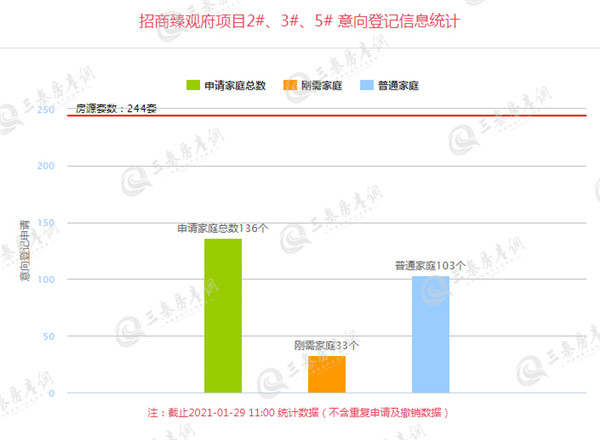 招商臻观府1_副本.jpg