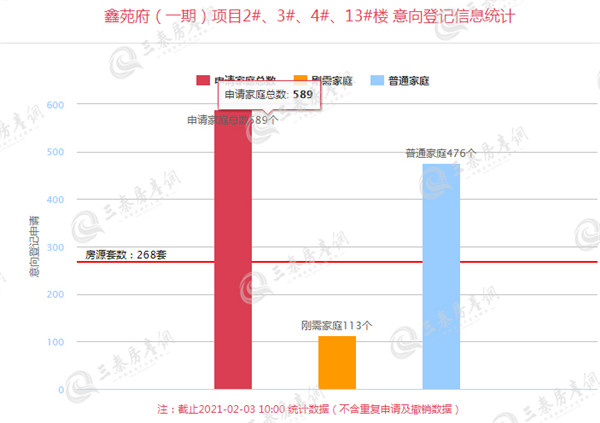 鑫苑府1_副本.jpg