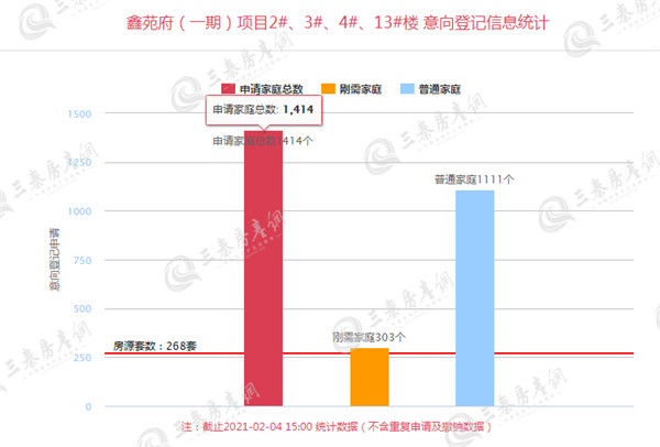 鑫苑府1_副本.jpg