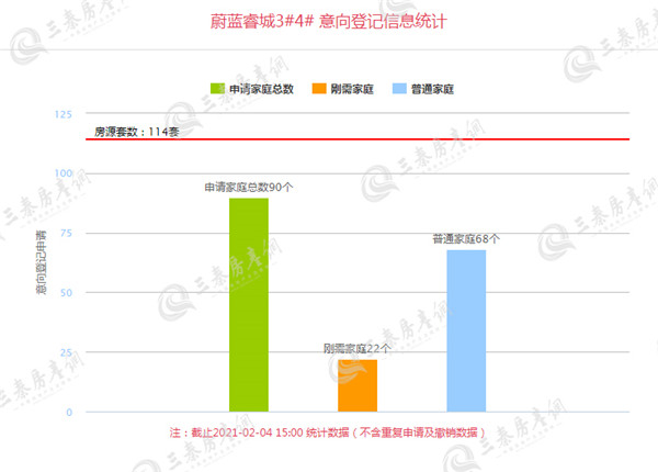 蔚蓝睿城1_副本.jpg