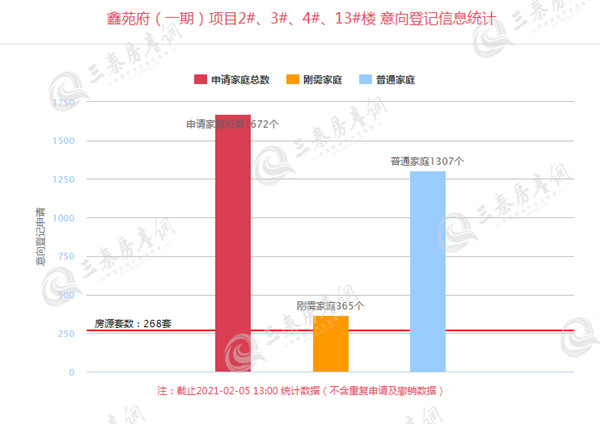 鑫苑府1_副本.jpg