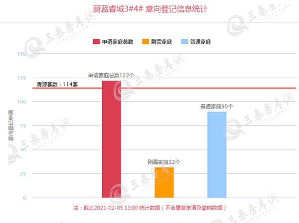 蔚蓝睿城1_副本.jpg