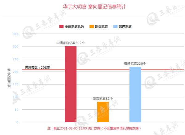 华宇大明宫1_副本.jpg
