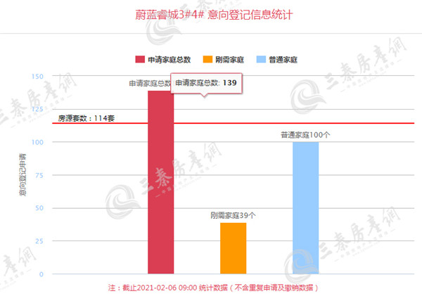 蔚蓝睿城1_副本.jpg