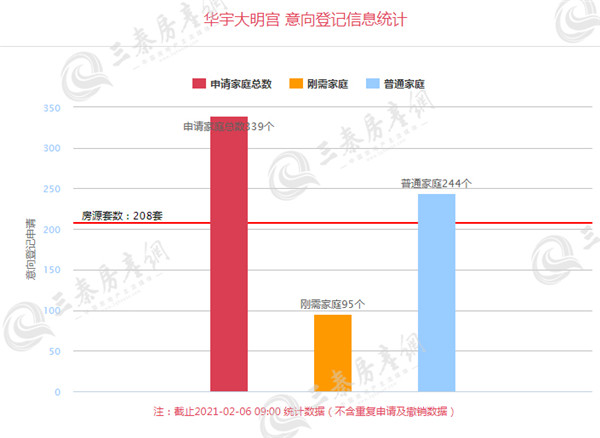 华宇大明宫1_副本.jpg