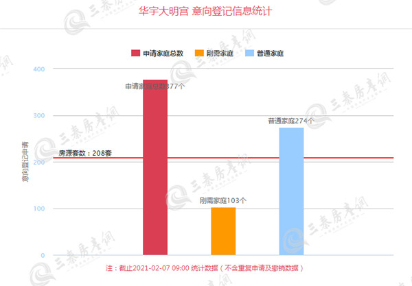 华宇大明宫1_副本.jpg