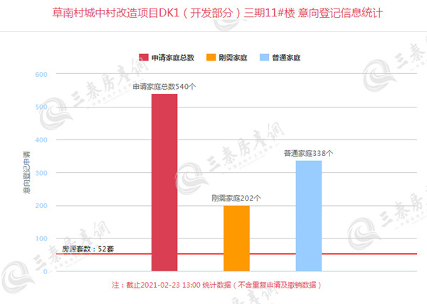 草南村城中村改造项目1_副本.jpg