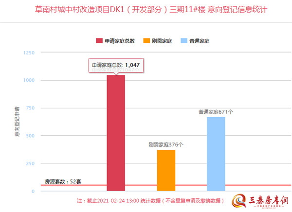 草南村城中村改造1_副本.jpg