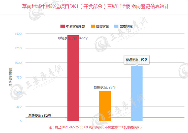 草南村城中村改造1_副本.jpg