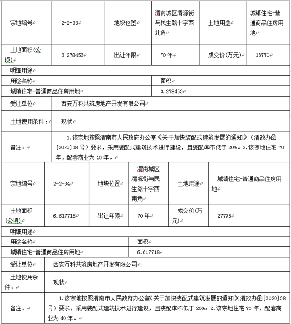 1614993768783433.png 1_副本1.png