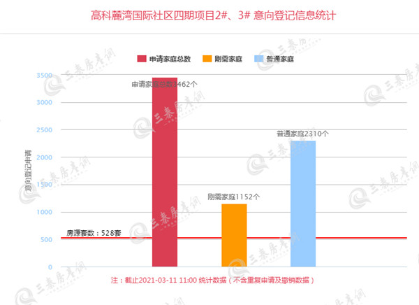 高科麓湾国际1_副本.jpg
