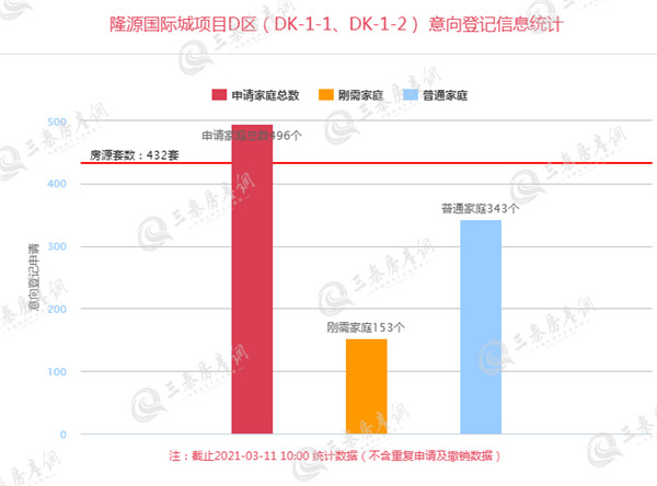 隆源国际城1_副本.jpg