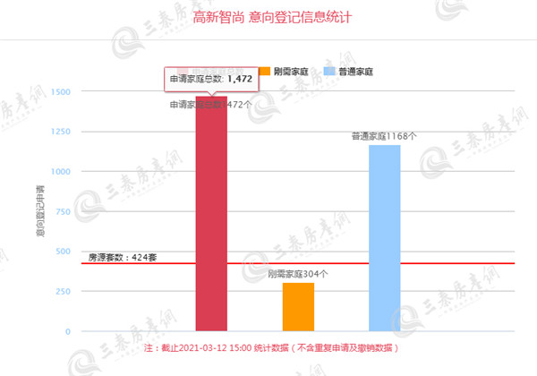 高新智尚1_副本.jpg