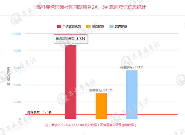 高科麓湾国际社区1_副本.jpg