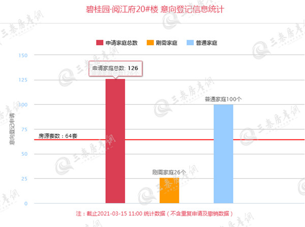 碧桂园·阅江府1_副本.jpg