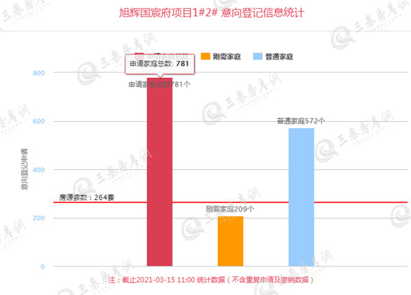 旭辉国宸府1_副本.jpg