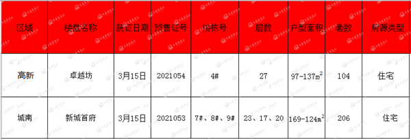 烦死了.png