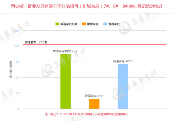 西安银沣置业发展有限公司住宅1_副本.jpg