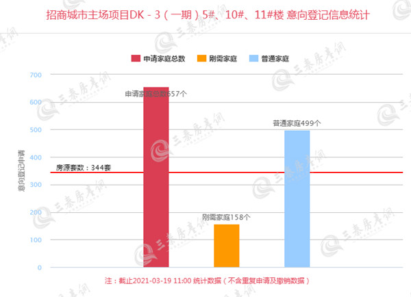 招商城市主场1_副本.jpg