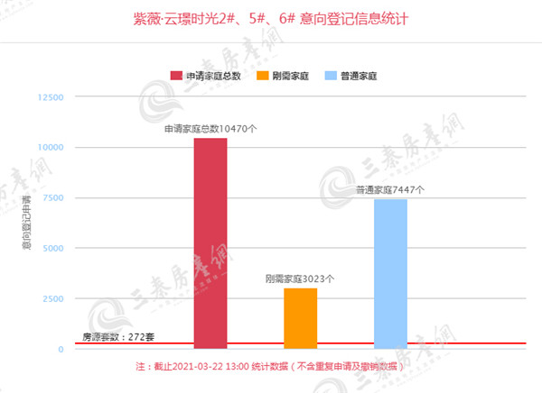 紫薇·云璟时光1_副本.jpg