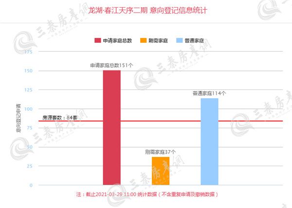龙湖·春江天序1_副本.jpg