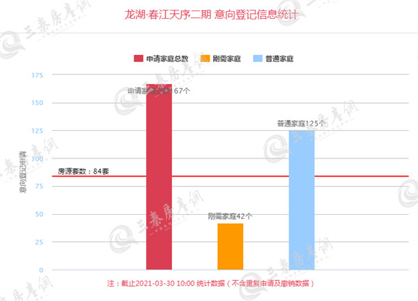 龙湖·春江天序1_副本.jpg