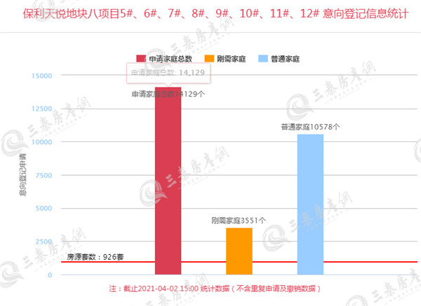 保利天悦1_副本.jpg