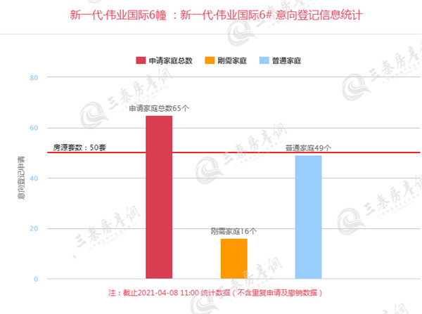 新一代·伟业国际1_副本.jpg